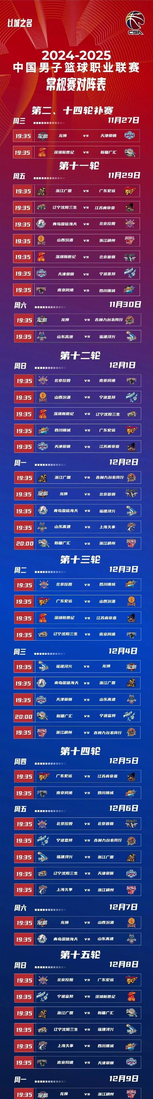 今夜浙江稠州调整名单以备欧篮联，临场应变环节打磨，底气十足，控场能力受关注的简单介绍